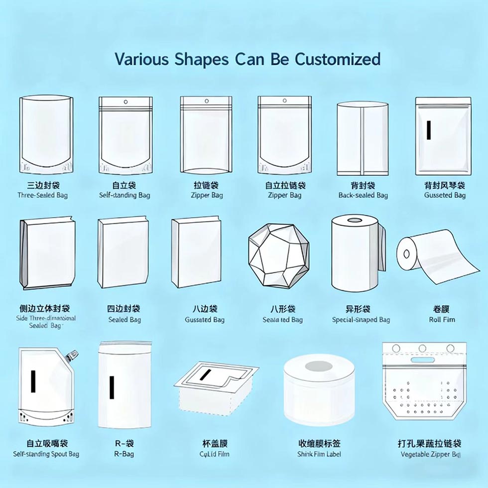 Frosted self-sealing dog food packaging bag